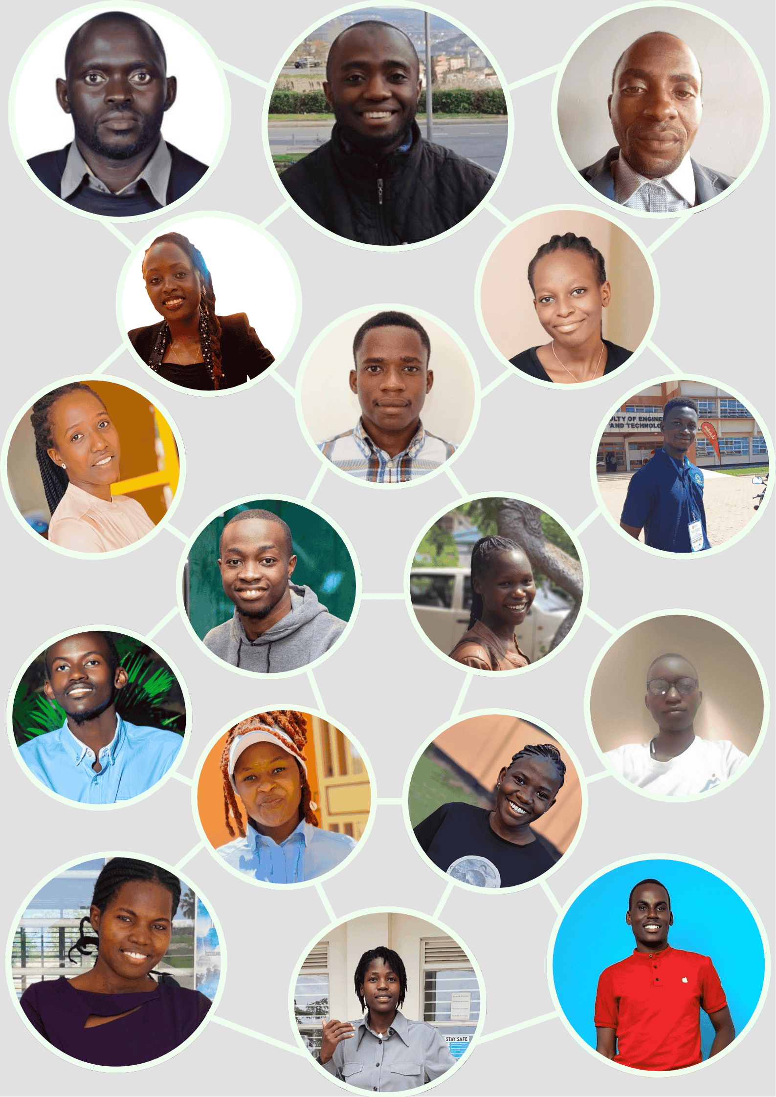 Daimarilab Team
